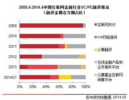 重磅!全过程工程咨询服务指引出炉(包括企业版和投资人版)